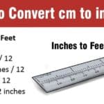 28cm to Inches: A Simple Conversion Guide